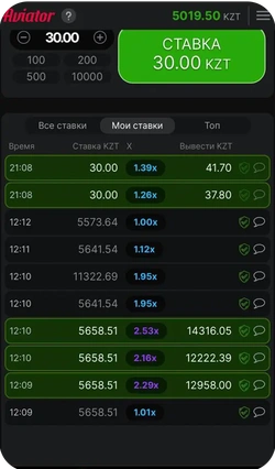 Экран игры Aviator с историей ставок и коэффициентов
